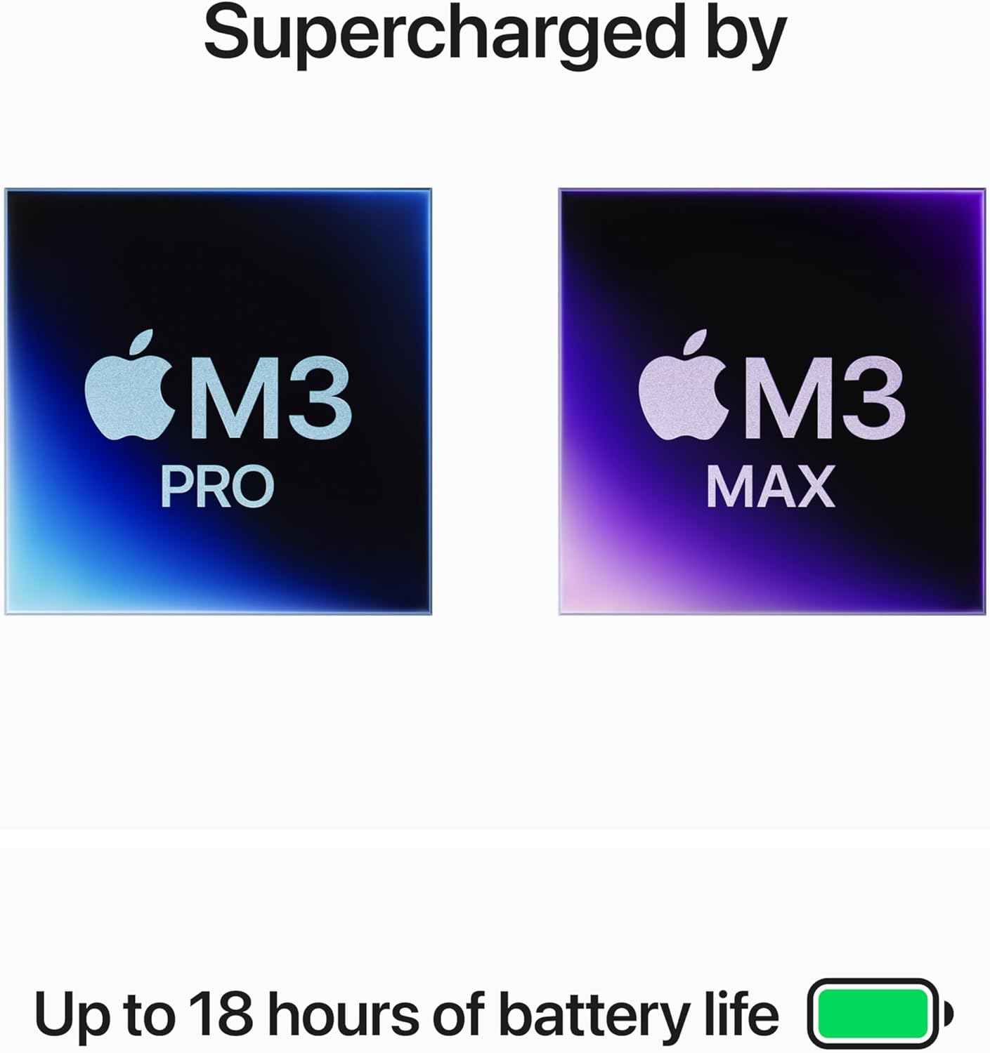Apple 2023 MacBook Pro Laptop M3 Pro chip with 11‑core CPU, 14‑core GPU: 14.2-inch Liquid Retina XDR Display, 18GB Unified Memory, 512GB SSD Storage. Works with iPhone/iPad; Silver - MRX63LL
