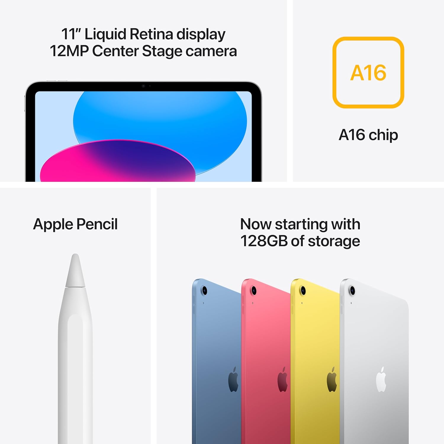 Apple iPad 11 A16 11