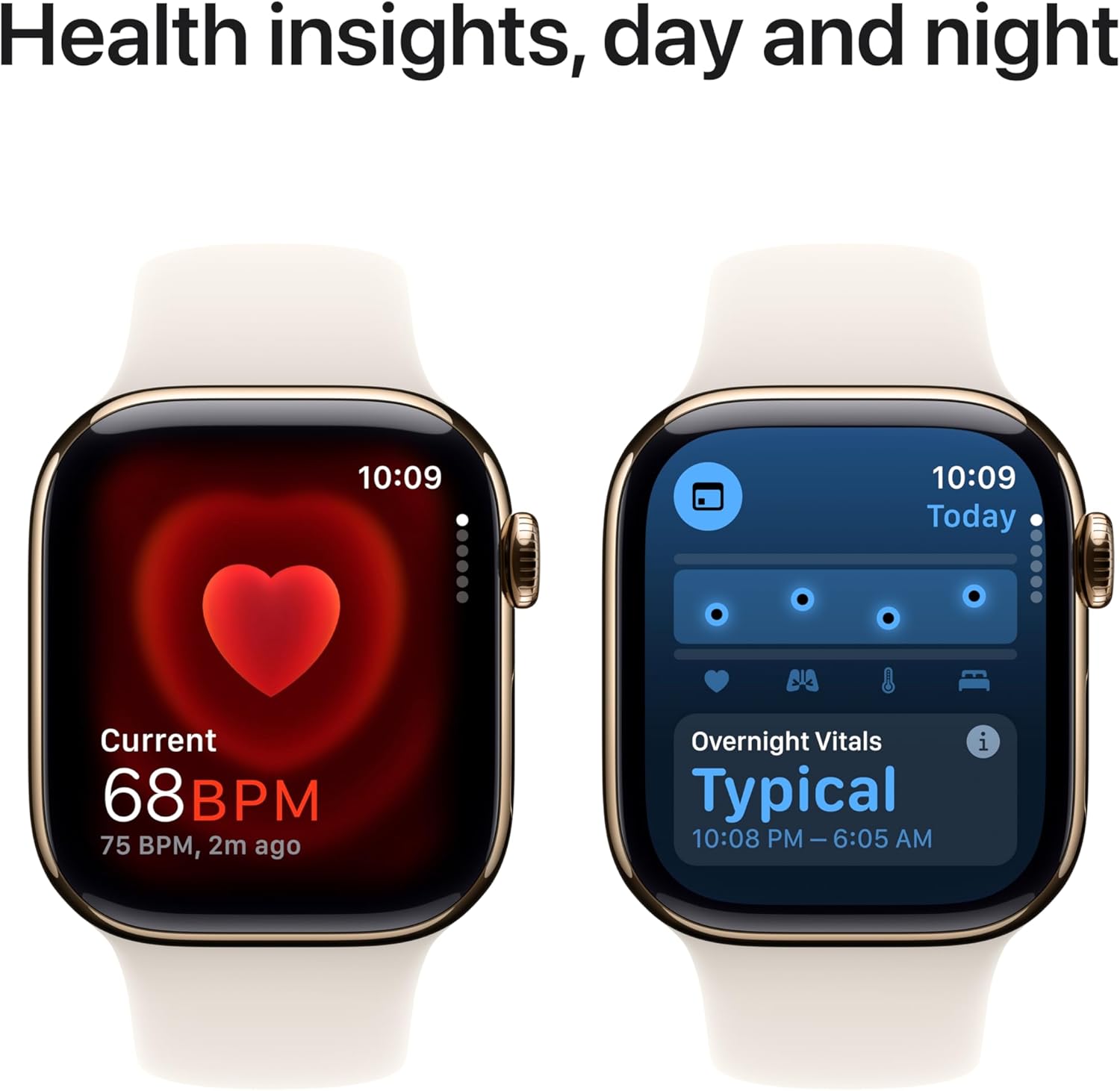 Resting Heart Apple Heart Rate Monitor Accuracy Resting Heart